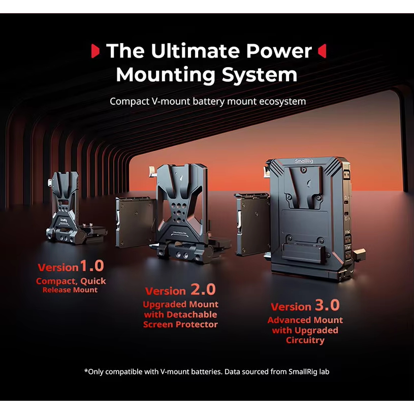 SmallRig Compact V-Mount Batte - огляд і ціна V Mount Battery