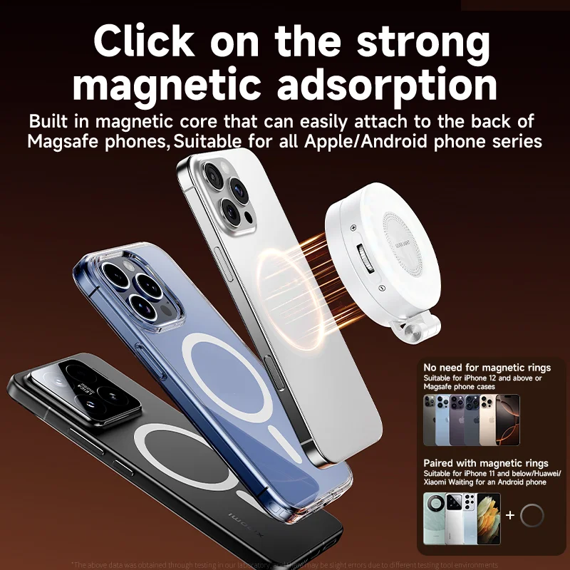 LED Selfie Fill Light for Mags - огляд і ціна Photography Lighting Product