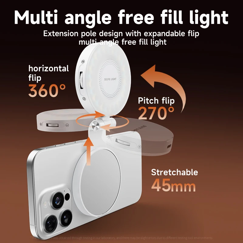 LED Selfie Fill Light for Mags - огляд і ціна Photography Lighting Product