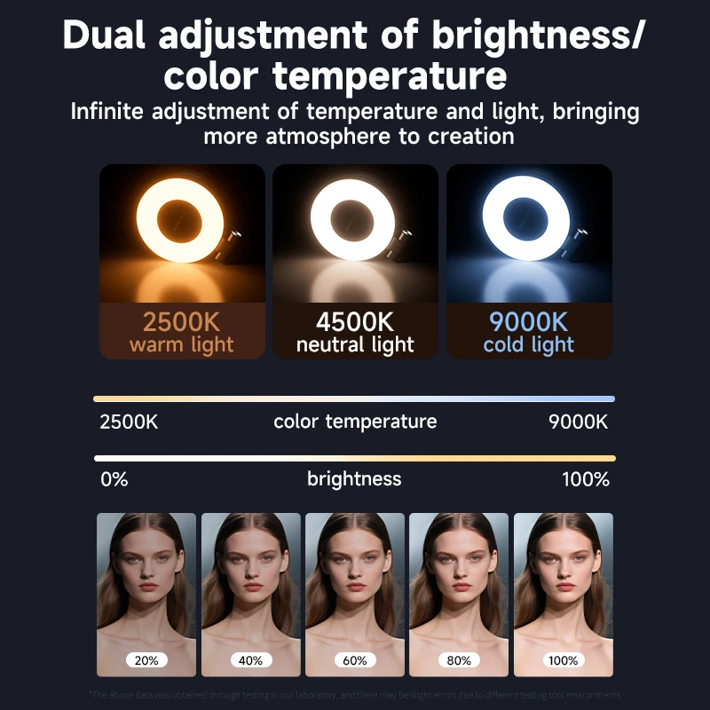 LED Selfie Fill Light for Mags - огляд і ціна Photography Lighting Product