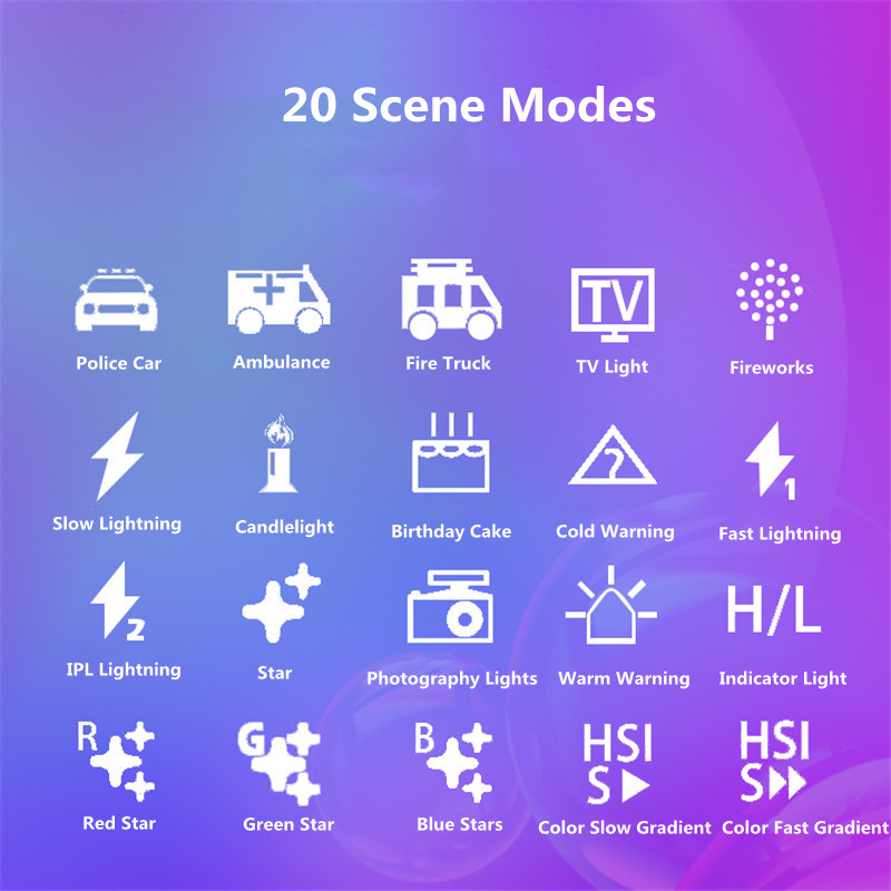 RGB Video Light LED Sunlight R - огляд і ціна Photography Lighting Design