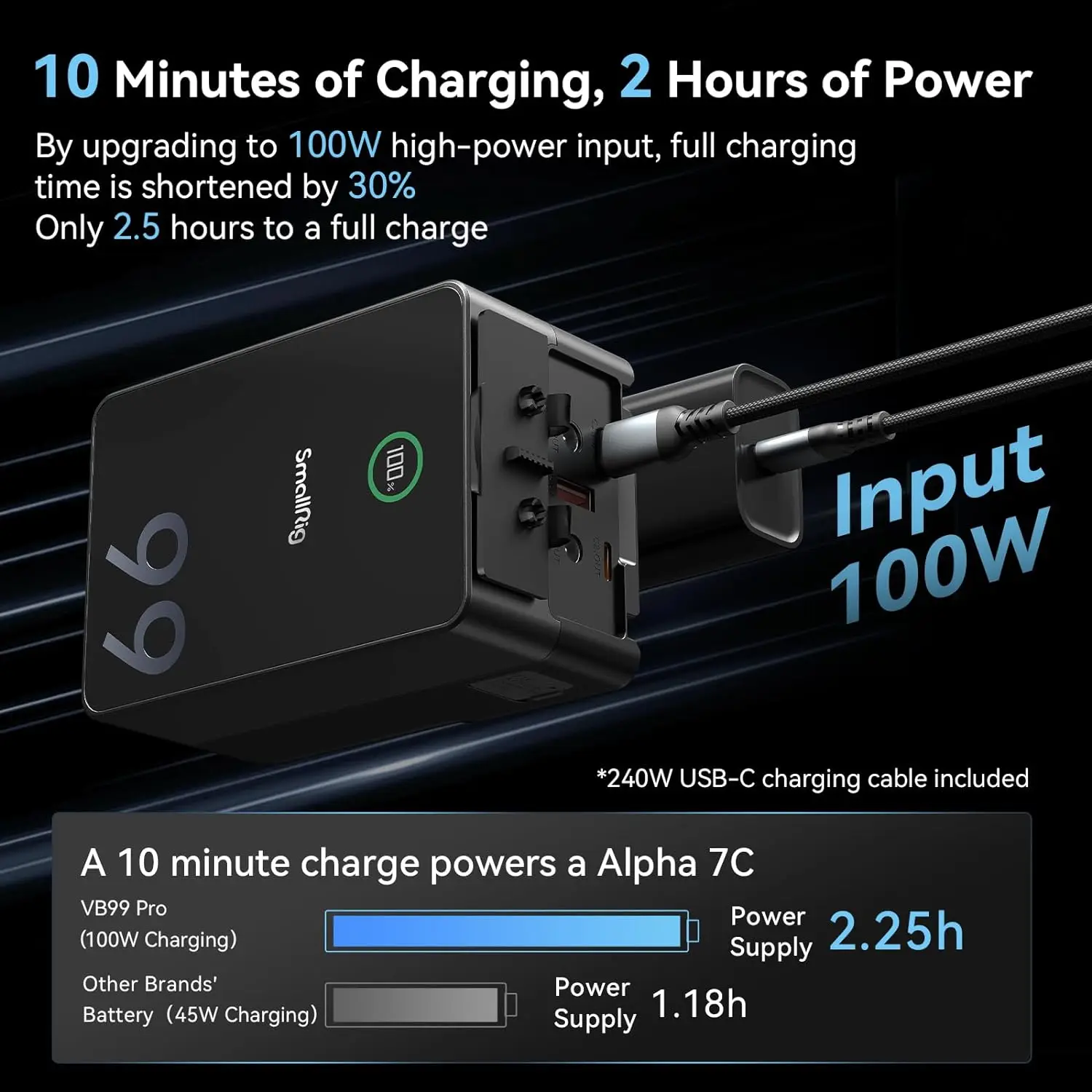 NEW SMALLRIG-V-Mount Battery V - огляд і ціна V Mount Battery