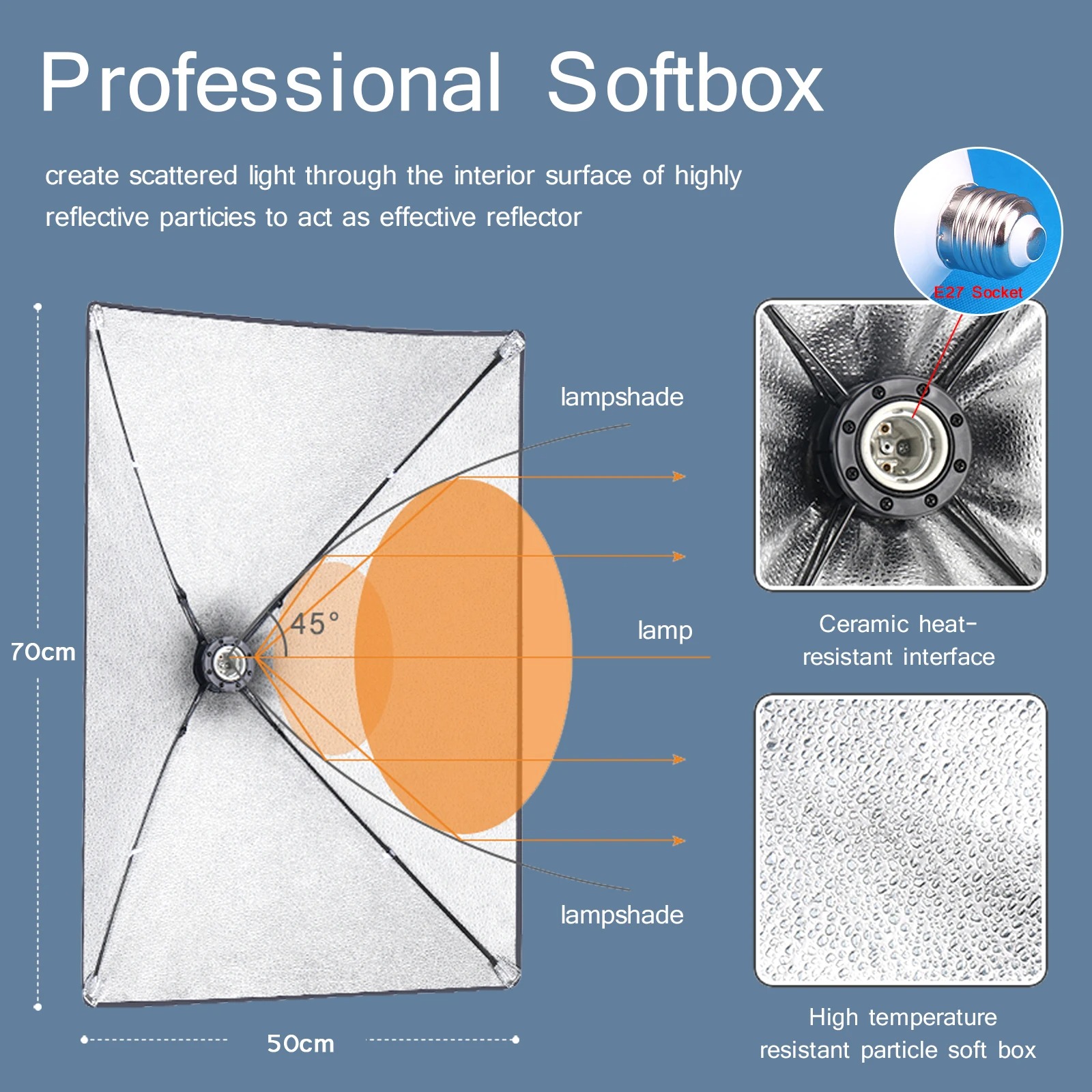 Professional Photography Softb - огляд і ціна Photography Lighting Softbox