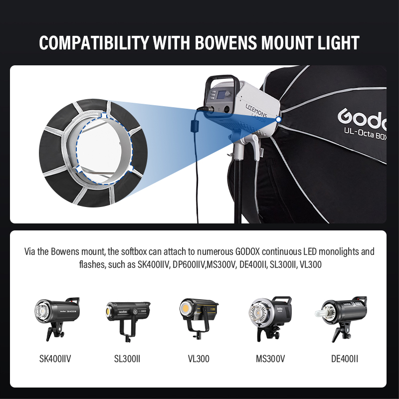 Godox UL-Octa BOX 60cm 90cm 12 - огляд і ціна Photography Lighting Softbox