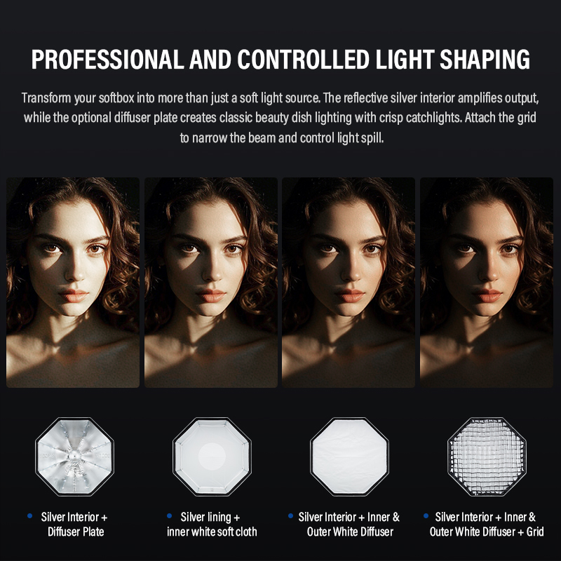 Godox UL-Octa BOX 60cm 90cm 12 - огляд і ціна Photography Lighting Softbox