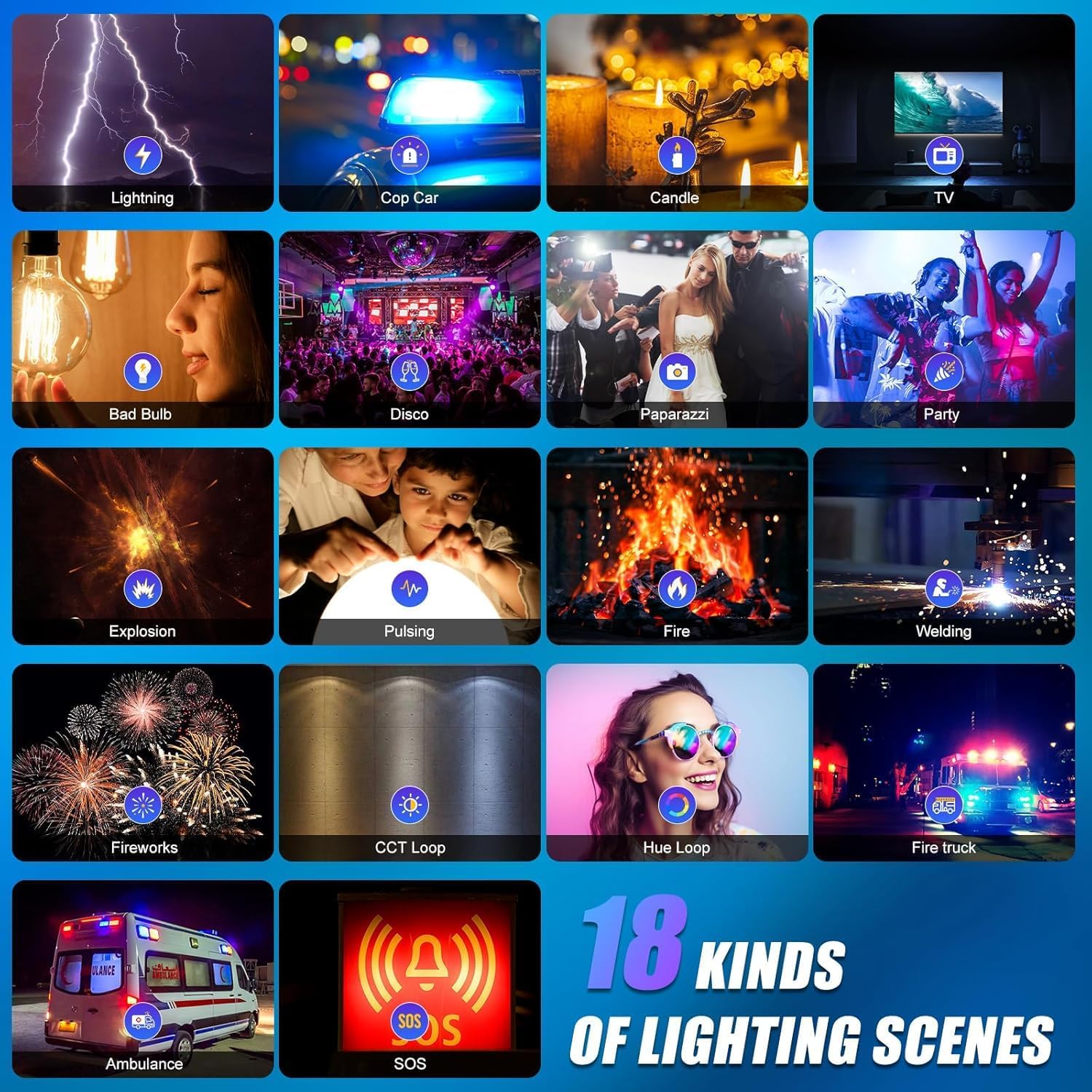 RGB LED Video Lighting Kit, 3- - огляд і ціна Photography Lighting Youtube