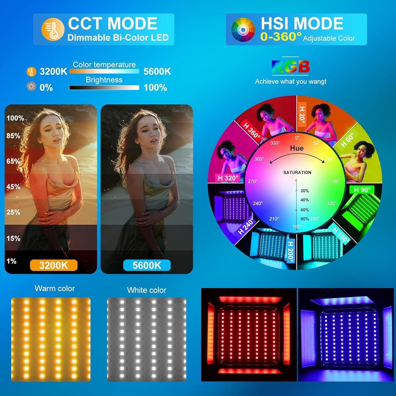 RGB LED Video Lighting Kit, 3- - огляд і ціна Photography Lighting Youtube