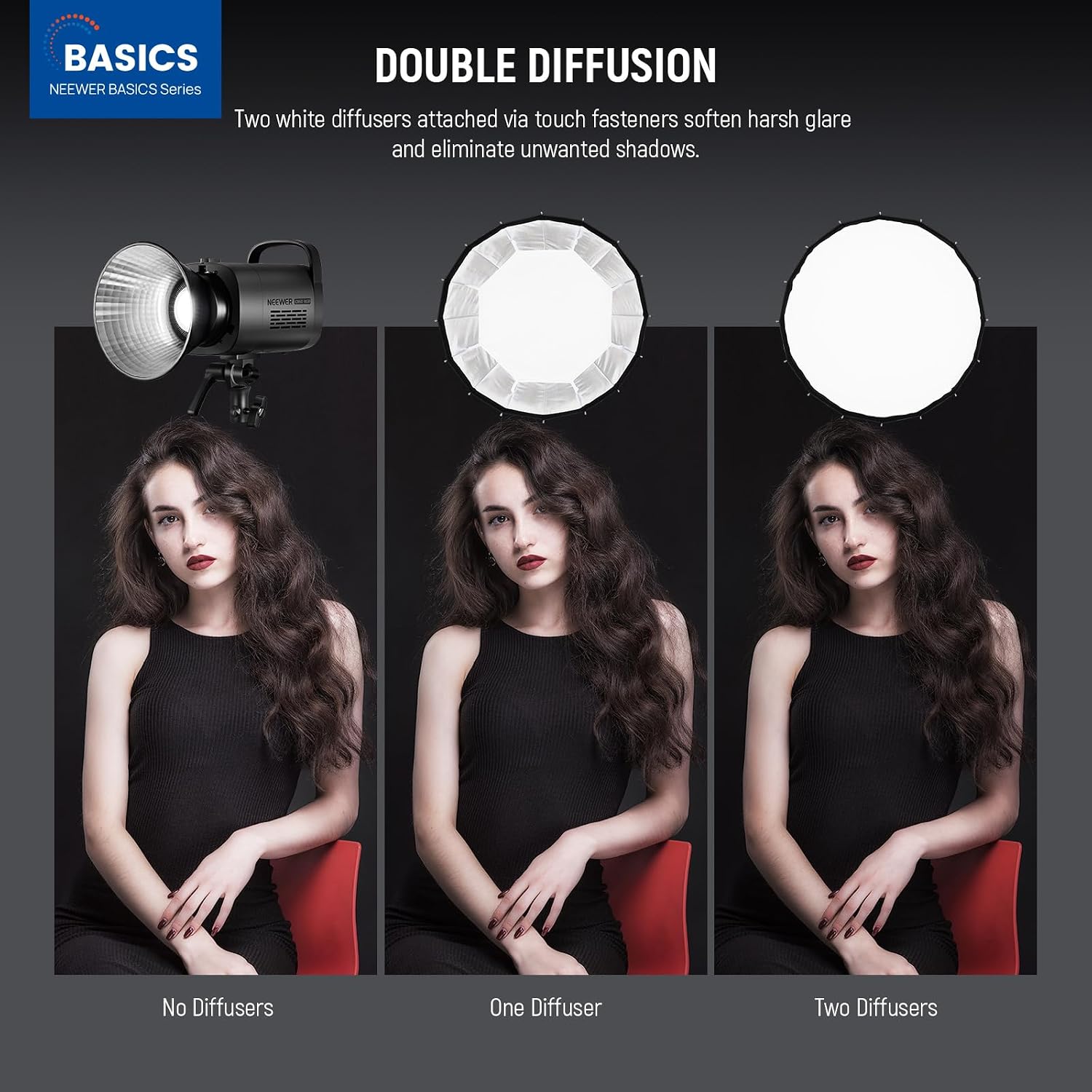 Parabolic Softbox with Bowens  - огляд і ціна Photography Lighting Softbox